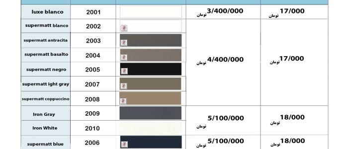 لیست قیمت