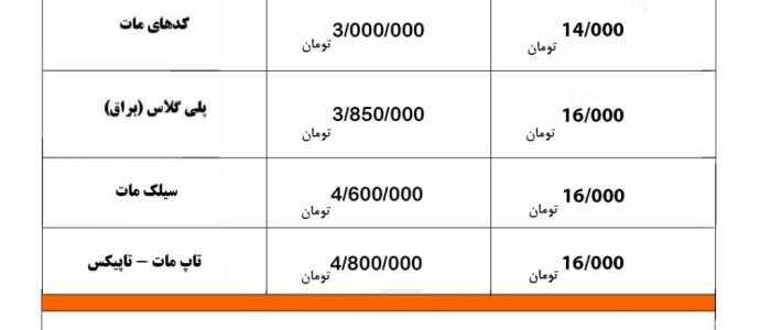 لیست قیمت