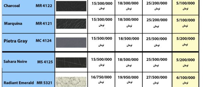 لیست قیمت